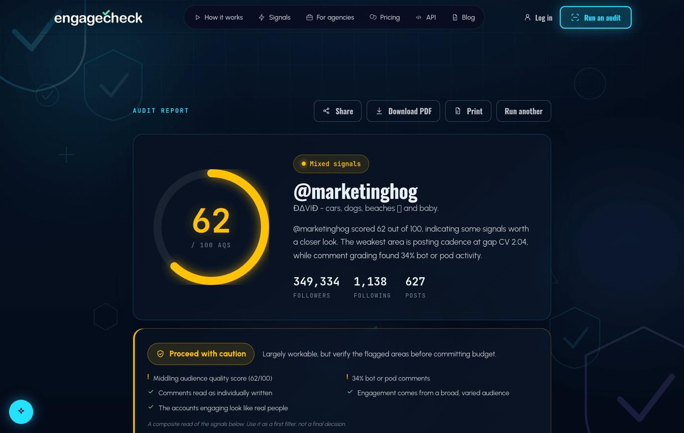 Audit report screen